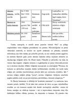 Referāts 'Šamanisms', 5.