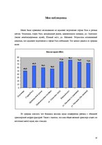 Referāts 'Влияние городского шума на человека', 18.
