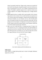 Biznesa plāns 'Business Plan of "Green Recycling & Consultancy"', 23.