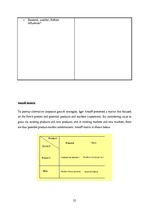 Biznesa plāns 'Business Plan of "Green Recycling & Consultancy"', 25.