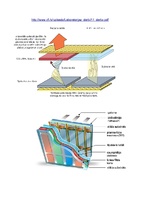 Konspekts 'LCD monitori', 4.