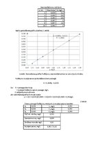 Konspekts 'Fosfātu noteikšana ūdenī', 2.