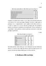 Referāts 'Ienākumu sadales problēmas Latvijā mūsdienās', 5.