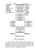 Referāts 'Jūras transports', 16.