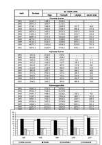 Referāts 'Jūras transports', 20.