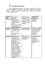 Referāts 'Veļas mazgāšanas līdzekļi', 8.