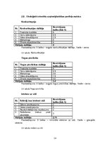 Referāts 'Veļas mazgāšanas līdzekļi', 14.