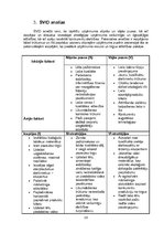 Referāts 'Veļas mazgāšanas līdzekļi', 16.