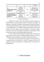 Prakses atskaite 'Projekts "Dejas diena tavā darbā" izstrāde. Latvijas Jaunā teātra institūts', 21.