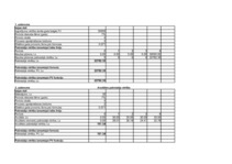 Konspekts 'Investīciju ekonomika', 1.