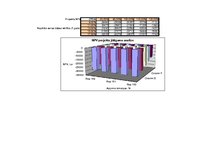 Konspekts 'Investīciju ekonomika', 6.