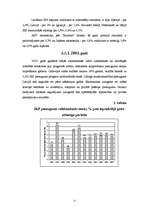 Referāts 'Iekšzemes kopprodukts', 11.