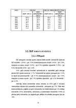 Referāts 'Iekšzemes kopprodukts', 16.