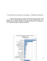 Referāts 'Eksporta un importa struktūra un dinamika Latvijā un Austrijā', 23.