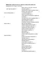 Referāts 'Uzņēmuma gada pārskats, tā sagatavošana', 17.