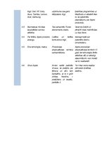 Konspekts 'Mārketinga analīze Apple', 4.