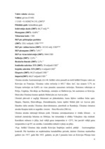 Referāts 'Uzņēmuma dibināšanas iespējas Ukrainā', 6.