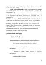 Referāts 'Uzņēmuma dibināšanas iespējas Ukrainā', 12.