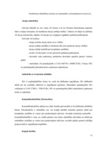 Referāts 'Uzņēmuma dibināšanas iespējas Ukrainā', 13.