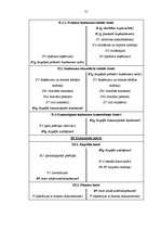 Diplomdarbs 'Izmaksu - izlaides tabulas un to izmantošana makroekonomiskajā analīzē un progno', 21.