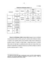 Diplomdarbs 'Izmaksu - izlaides tabulas un to izmantošana makroekonomiskajā analīzē un progno', 28.