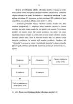 Diplomdarbs 'Izmaksu - izlaides tabulas un to izmantošana makroekonomiskajā analīzē un progno', 31.