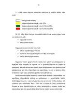 Diplomdarbs 'Izmaksu - izlaides tabulas un to izmantošana makroekonomiskajā analīzē un progno', 70.
