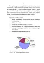 Diplomdarbs 'Izmaksu - izlaides tabulas un to izmantošana makroekonomiskajā analīzē un progno', 71.