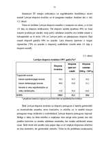 Diplomdarbs 'Izmaksu - izlaides tabulas un to izmantošana makroekonomiskajā analīzē un progno', 75.