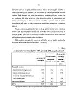 Diplomdarbs 'Izmaksu - izlaides tabulas un to izmantošana makroekonomiskajā analīzē un progno', 76.