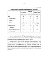 Diplomdarbs 'Izmaksu - izlaides tabulas un to izmantošana makroekonomiskajā analīzē un progno', 84.