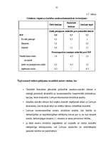 Diplomdarbs 'Izmaksu - izlaides tabulas un to izmantošana makroekonomiskajā analīzē un progno', 85.