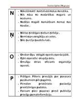 Konspekts 'Trīs teikumi uz katra alfabēta burta', 6.
