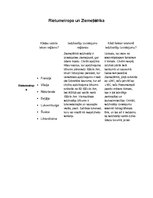 Konspekts 'Rietumeiropas un Ziemeļāfrikas iedzīvotāju blīvuma un to ietekmējošo faktu salīd', 1.