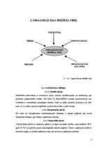 Referāts 'AS "Balvu maiznieks" ārējās un iekšējās vides analīze', 6.
