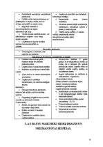 Referāts 'AS "Balvu maiznieks" ārējās un iekšējās vides analīze', 16.