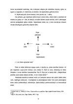 Diplomdarbs 'Arodstresa vadības modelis uzņēmumā', 10.