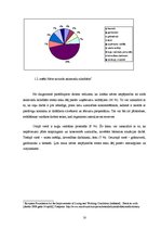 Diplomdarbs 'Arodstresa vadības modelis uzņēmumā', 18.