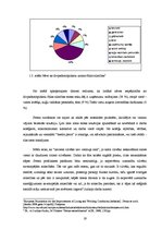 Diplomdarbs 'Arodstresa vadības modelis uzņēmumā', 19.