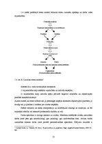 Diplomdarbs 'Arodstresa vadības modelis uzņēmumā', 23.