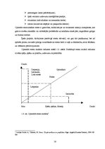 Diplomdarbs 'Arodstresa vadības modelis uzņēmumā', 26.