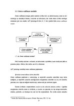 Diplomdarbs 'Arodstresa vadības modelis uzņēmumā', 27.
