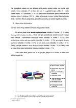 Diplomdarbs 'Arodstresa vadības modelis uzņēmumā', 38.