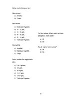 Diplomdarbs 'Arodstresa vadības modelis uzņēmumā', 54.