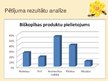 Prezentācija 'Biškopības produkti un to pielietojums', 19.
