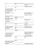 Konspekts 'Kognitīvās izpētes atzinums', 7.