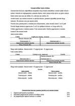 Konspekts 'Grāmatvedības kontu sistēma', 1.