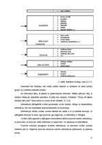 Referāts 'Reklāmas un akciju ietekme uz pircēju uzvedību pārtikas tirdzniecības uzņēmumos', 10.
