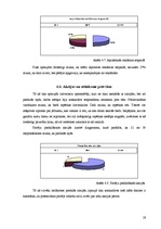 Referāts 'Reklāmas un akciju ietekme uz pircēju uzvedību pārtikas tirdzniecības uzņēmumos', 19.