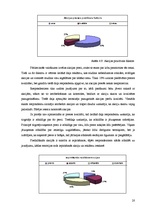 Referāts 'Reklāmas un akciju ietekme uz pircēju uzvedību pārtikas tirdzniecības uzņēmumos', 20.
